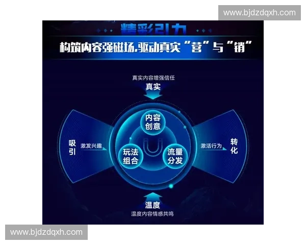 体育品牌露出赋能赛事营销新价值打造多场景传播影响力升级路径探索