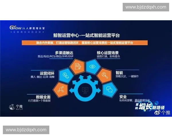 以体育粉丝经济为核心的数字化变现路径与运营策略及可持续发展研究