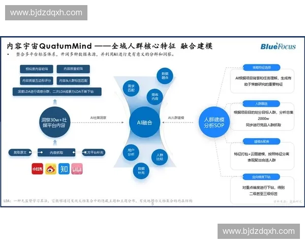 数字时代体育观众行为动机与体验价值研究新范式探索路径机制构建