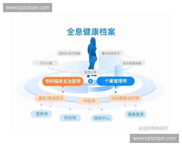 提升运动表现与健康管理的全方位指导方法，助力每个人实现最佳运动效果