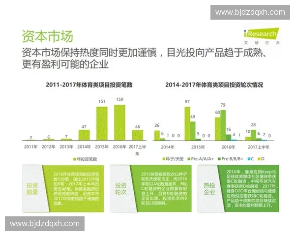 体育创新孵化驱动未来竞技与健康产业发展新模式探索